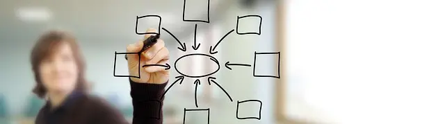 Cómo Utilizar la Realidad Aumentada para Potenciar el Aprendizaje